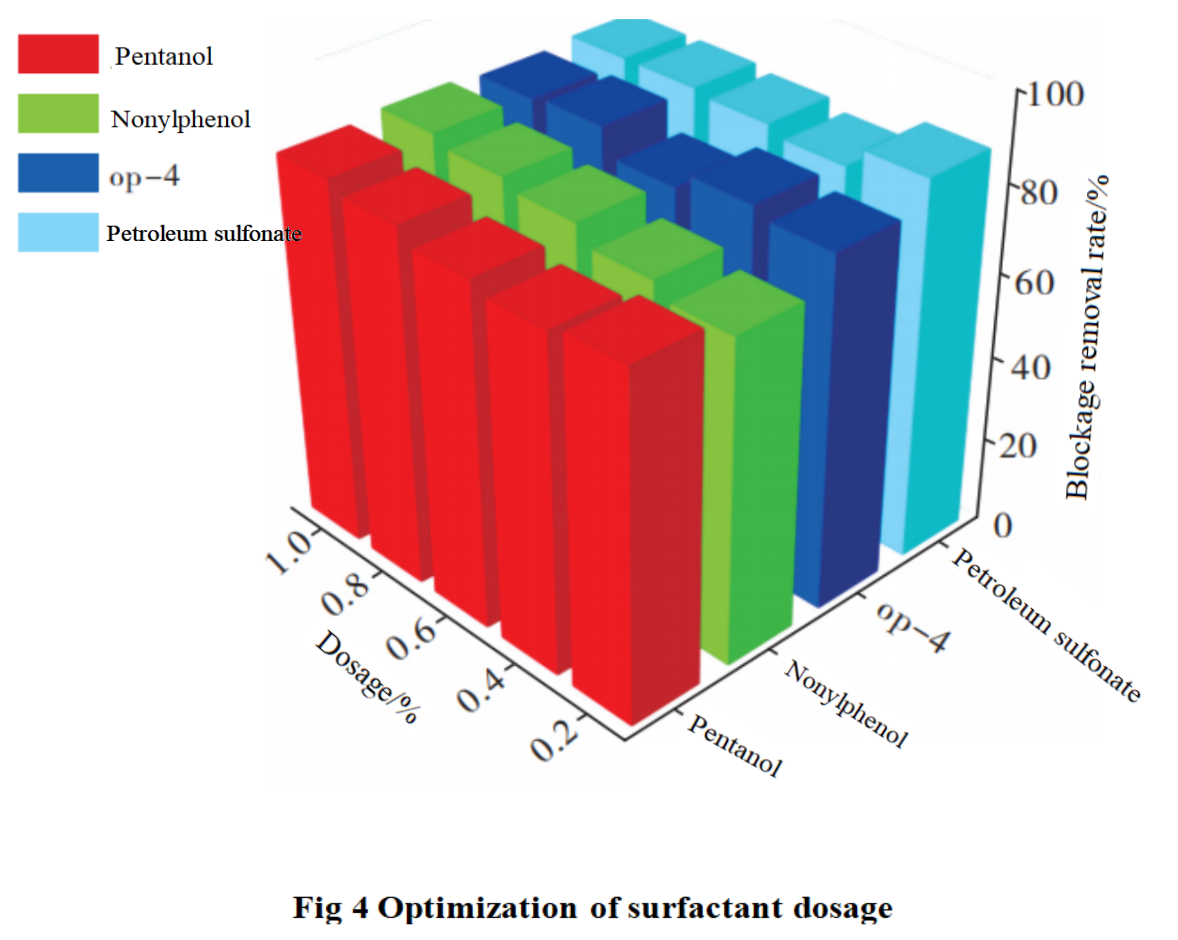 Fig 4.png